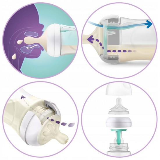 شیشه شیر نچرال 260 میل آنتی کولیک فیلیپس اونت PHILIPS AVENT
